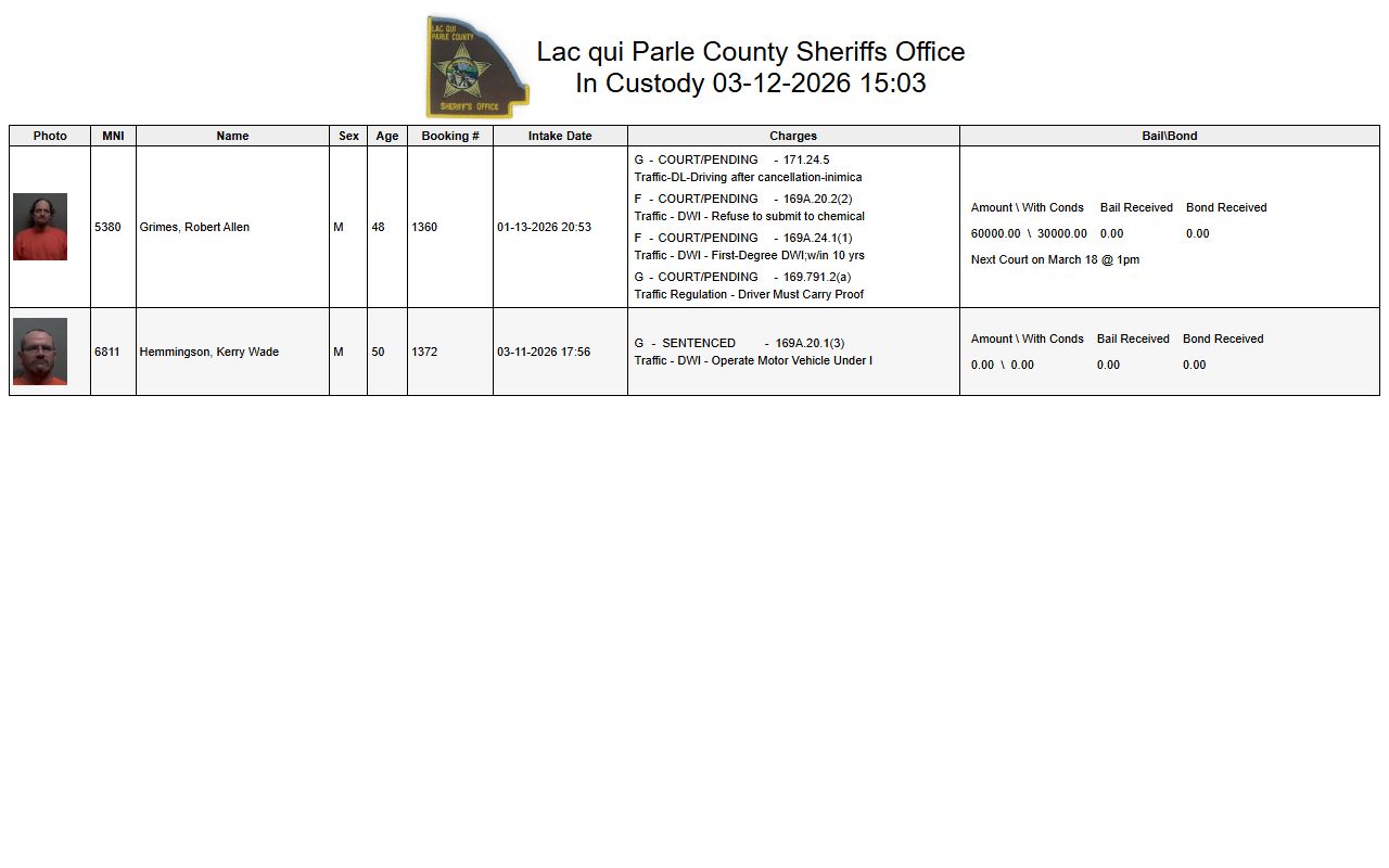 Lac qui Parle County 72 hour booking custody list