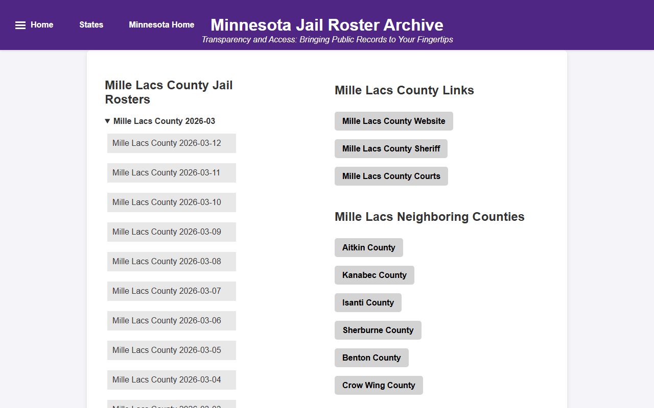 Mille Lacs County jail roster 72 hour booking